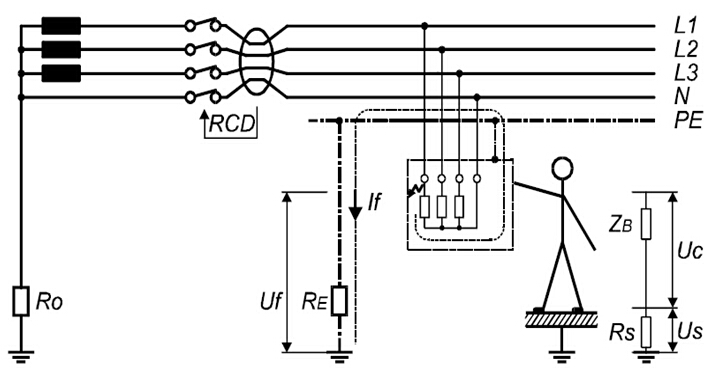 負載故障的情況下，Uf，Uc，及Us