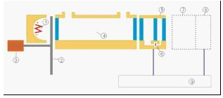 wlhwcgqdjg wlhwcgqdjg