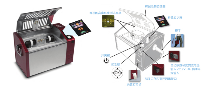 全自動(dòng)<a href='http://www.bangwoyin.com/Ppzq/b2.html'>絕緣油測(cè)試儀</a>BA系列