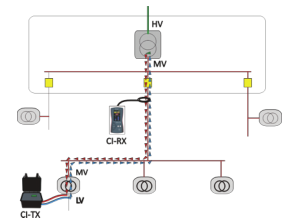 <a href='http://www.bangwoyin.com/Cpzx/dianlanceshiyi/ariadna.html'>Ariadna CI</a>