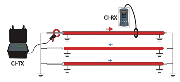 <a href='http://www.bangwoyin.com/Cpzx/dianlanceshiyi/ariadna.html'>Ariadna CI</a>