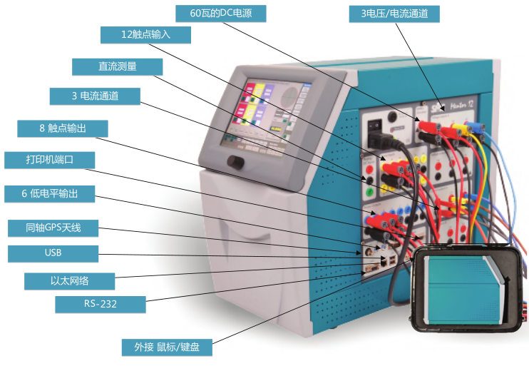 MENTOR 12通用繼電保護(hù)測(cè)試系統(tǒng)