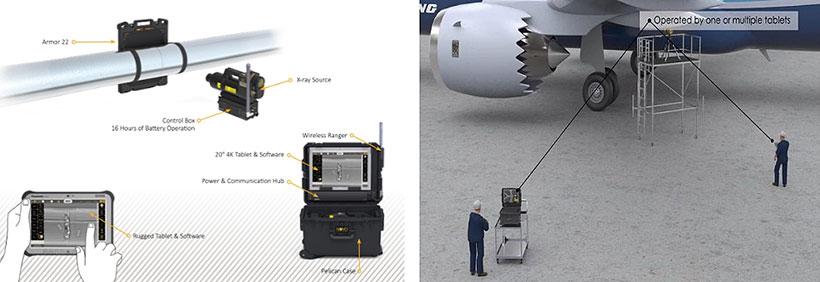 NOVO便攜式DR數(shù)字成像檢測(cè)系統(tǒng)-3
