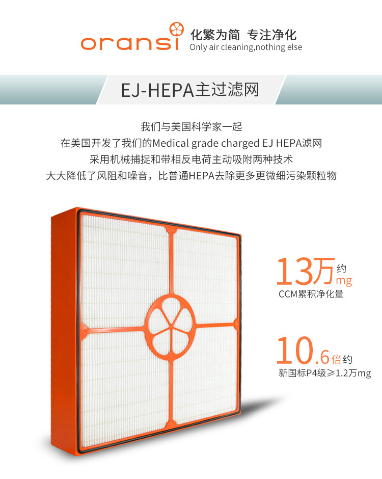 EJ-HEPA主過濾網(wǎng)1