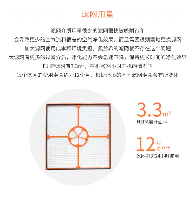 EJ-HEPA主過濾網(wǎng)7