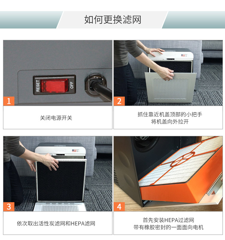 EJ-HEPA主過濾網(wǎng)13