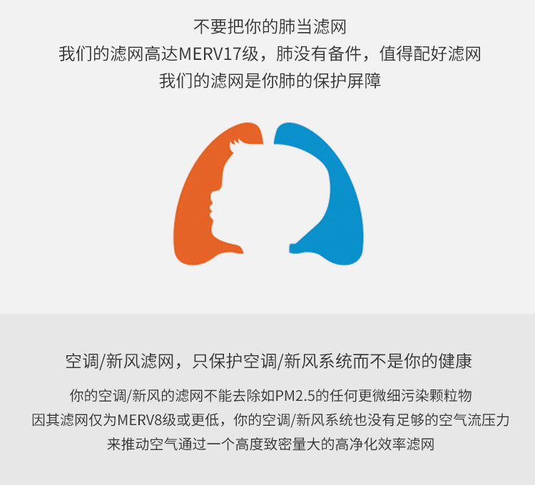 EJ-GAC椰殼活性炭主過濾網(wǎng)4