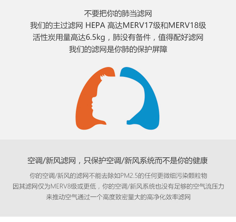 ERIK650A HEPA主過濾網(wǎng)4