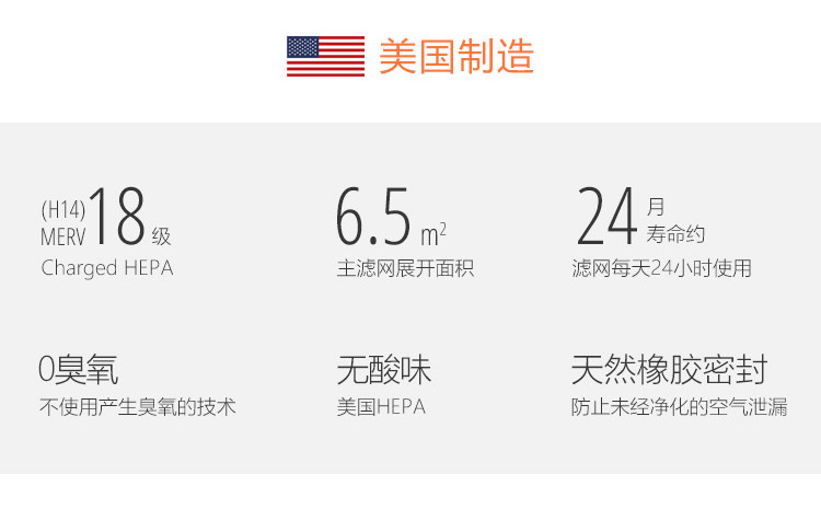 ERIK650A HEPA主過濾網(wǎng)2