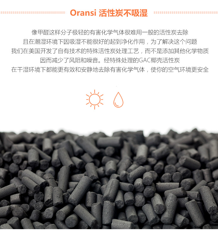 復(fù)合預(yù)過(guò)濾網(wǎng)6