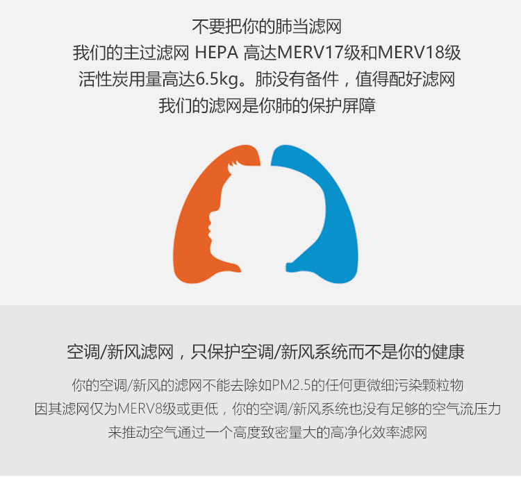 HEPA預(yù)過濾網(wǎng)4