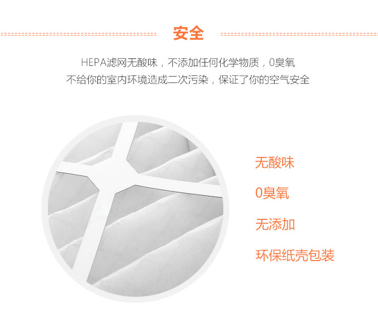 HEPA預(yù)過濾網(wǎng)5