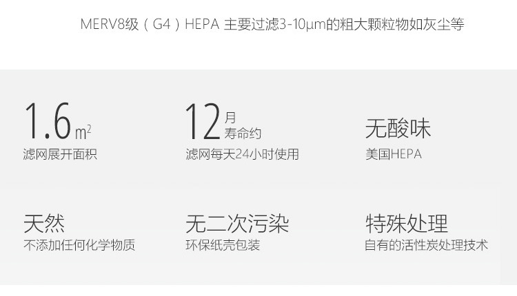 HEPA預(yù)過濾網(wǎng)2