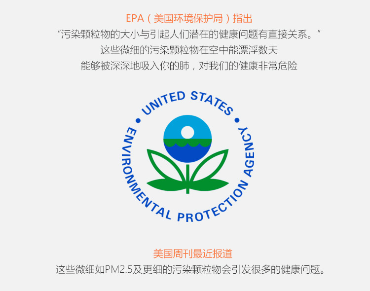 ERIK900后過濾網(wǎng)3