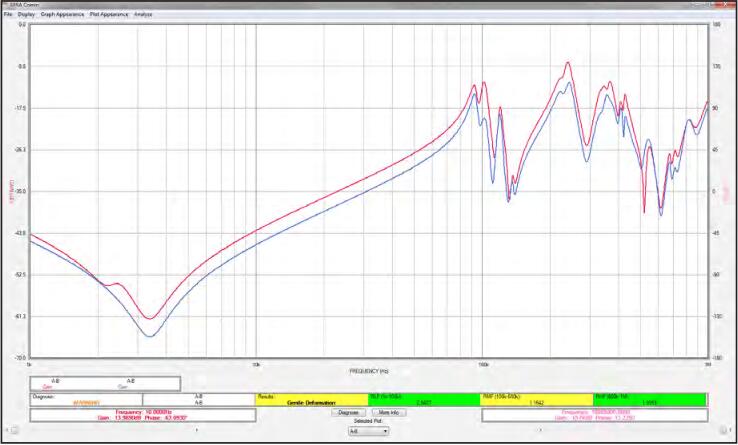 繞組變形測(cè)試儀-SFRA45