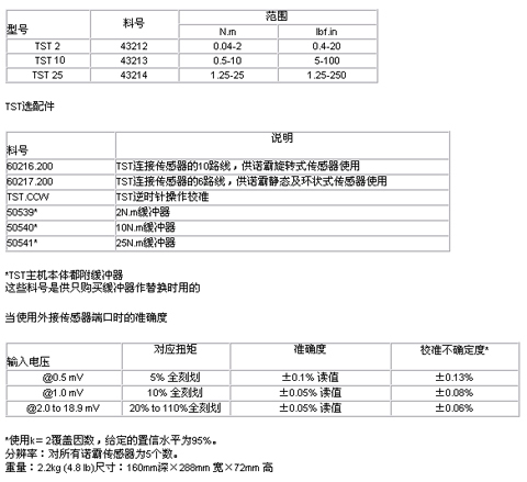 TST扭矩起子測試儀