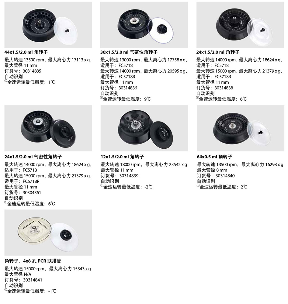 FC5718/FC5718R離心機轉(zhuǎn)子2