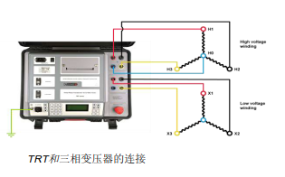 TRT63,TRT63三相變壓器變比測(cè)試儀,瑞典DVPower TRT63三相變壓器變比測(cè)試儀,DVPower TRT63