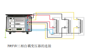 TRT63,TRT63三相變壓器變比測(cè)試儀,瑞典DVPower TRT63三相變壓器變比測(cè)試儀,DVPower TRT63
