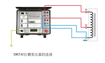 TRT63,TRT63三相變壓器變比測(cè)試儀,瑞典DVPower TRT63三相變壓器變比測(cè)試儀,DVPower TRT63
