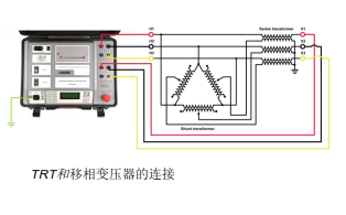TRT63,TRT63三相變壓器變比測(cè)試儀,瑞典DVPower TRT63三相變壓器變比測(cè)試儀,DVPower TRT63