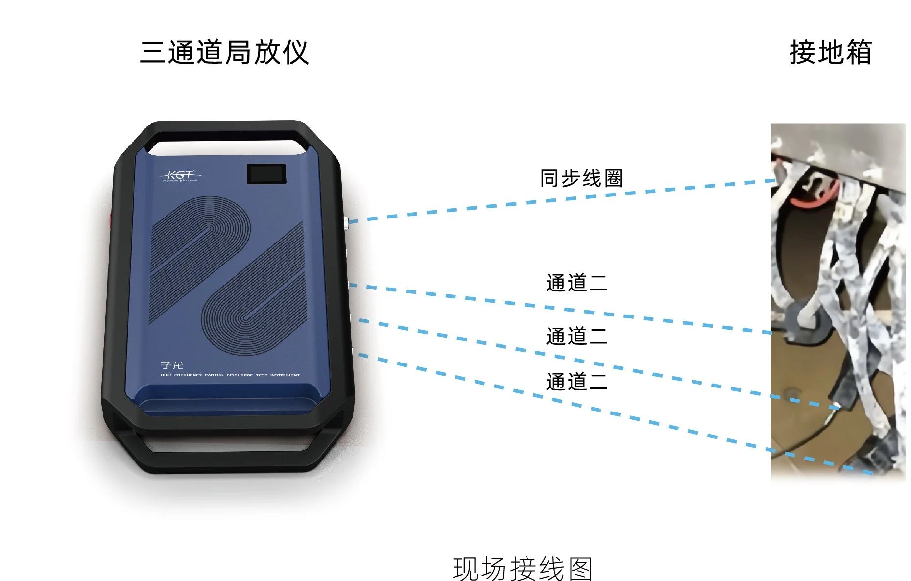 子龍高頻電纜局放測試儀